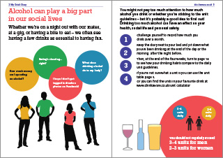 Drink Aware diary
